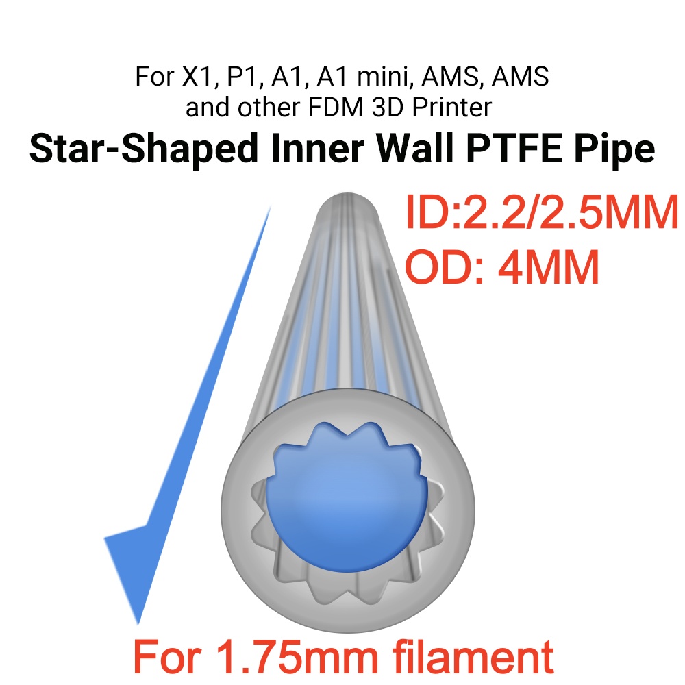 Star-Shape PTFE Tube Filament  - огляд і ціна Ptfe Tape Thread