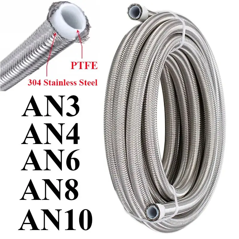 1M/2M/3M/5M AN3 AN4 AN6 AN8 AN - огляд і ціна Ptfe Tape Thread