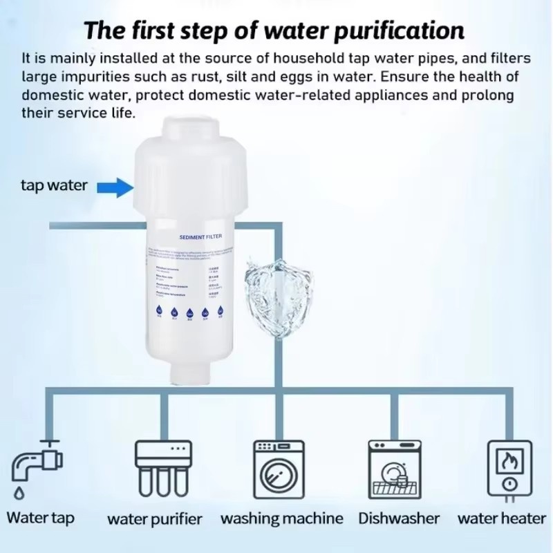 Pre-Filter Water Filter PP Cot - огляд і ціна Shower Valve Cartridge
