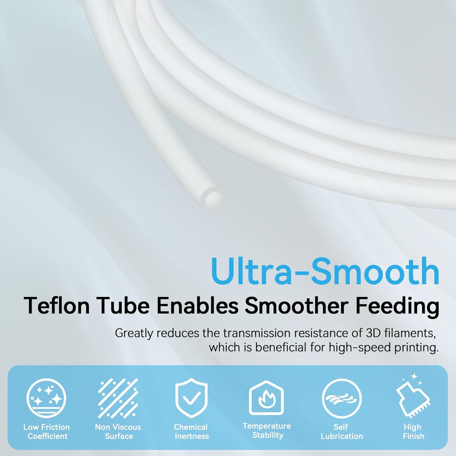 For Bambu Lab Ptfe Tube P1P AM - огляд і ціна Ptfe Tape Thread