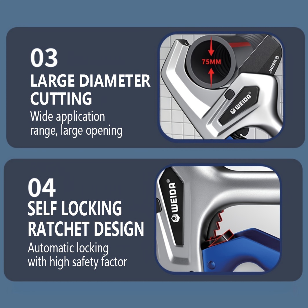 Industrial Grade Pipe Cutter 3 - огляд і ціна Pipe Cutter Ratchet