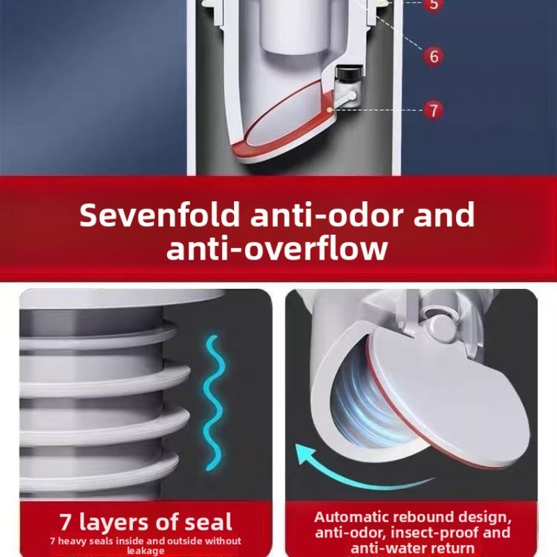 Sink Plug Sewer Pipe Sealing R - огляд і ціна Drain Pipe Clip
