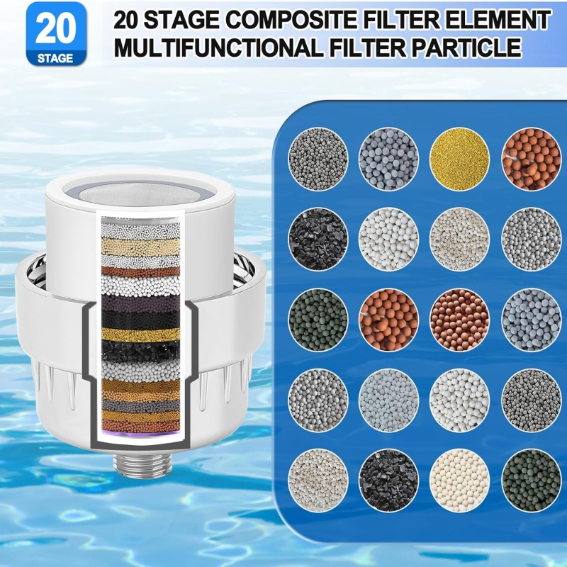 15/20 Stages High Output Showe - огляд і ціна Shower Valve Cartridge
